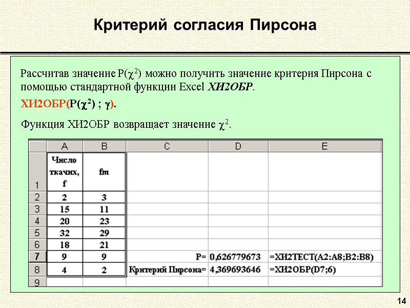 14 Критерий согласия Пирсона Рассчитав значение P(2) можно получить значение критерия Пирсона с помощью